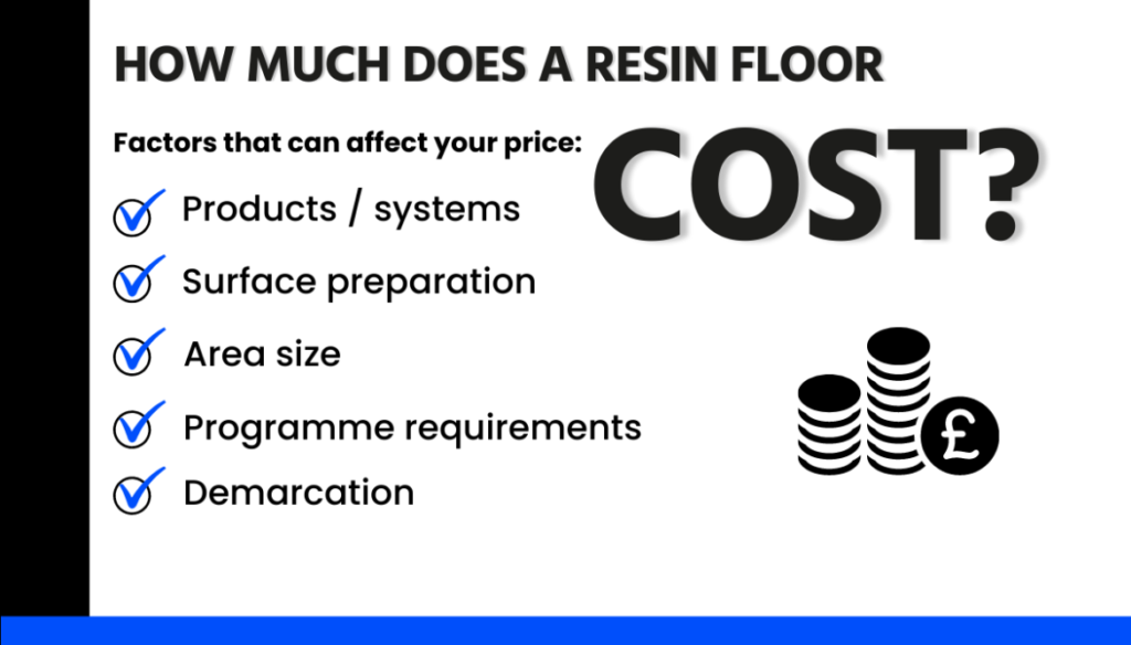 How much does a resin flooring project cost?