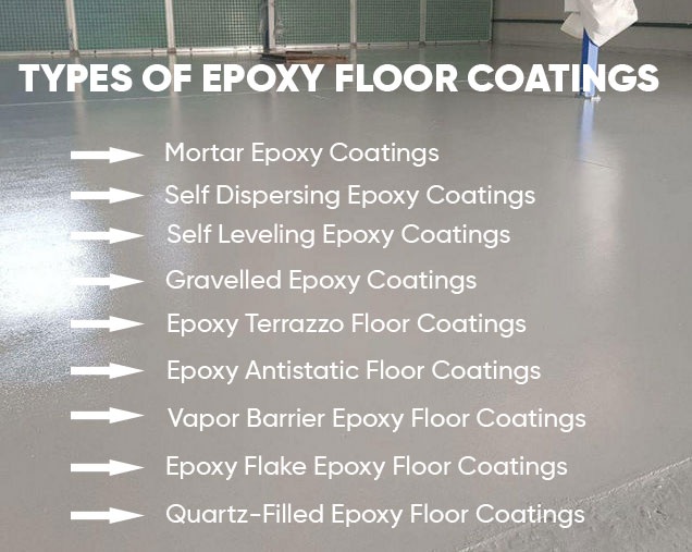 Different Types of Epoxy Floor Coatings Available in Melbourne